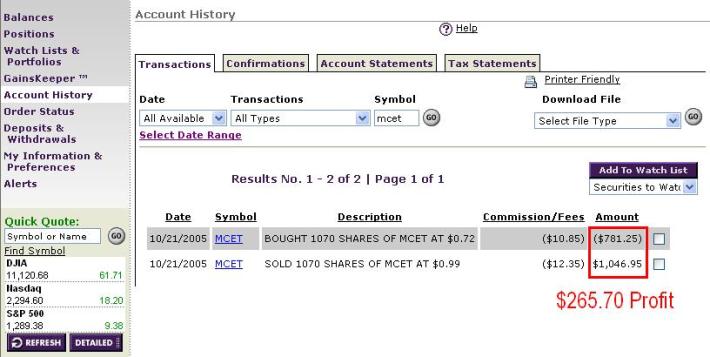 Penny Stocks Qbid L Rex International Inc Penny Stocks Penny Stocks Priced 00001